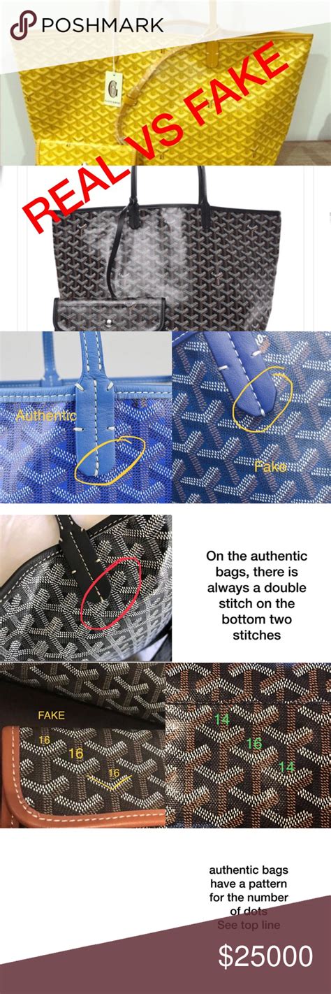 fake goyard slides|goyard bag real thing.